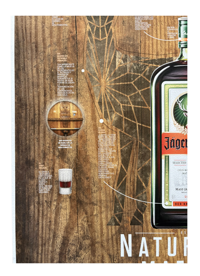 Infografía Jägermeister