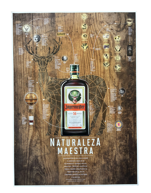 Infografía Jägermeister